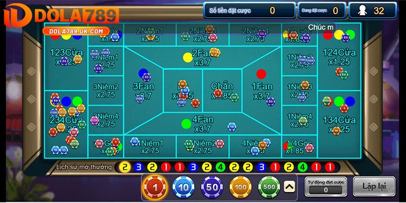 Game bài DOLA789 – Điểm hẹn lý tưởng cho những người chơi thông thái 7 kinh nghiệm chơi game bài dola789